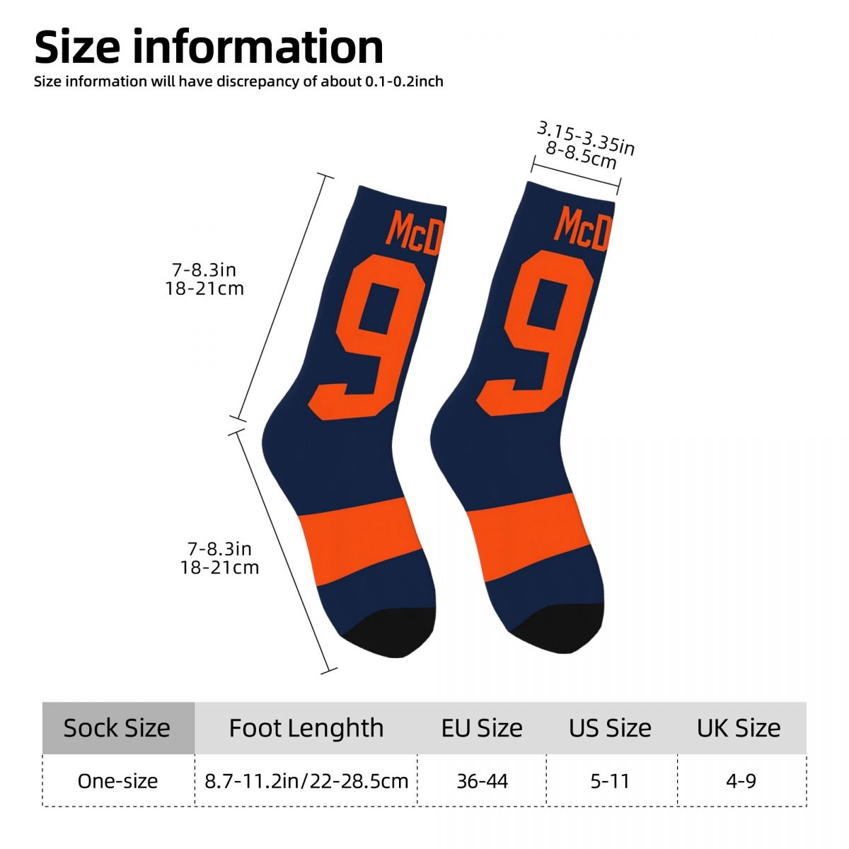Edmonton Oilers Connor McDavid - Phone Cases Edmonton 评论和价格