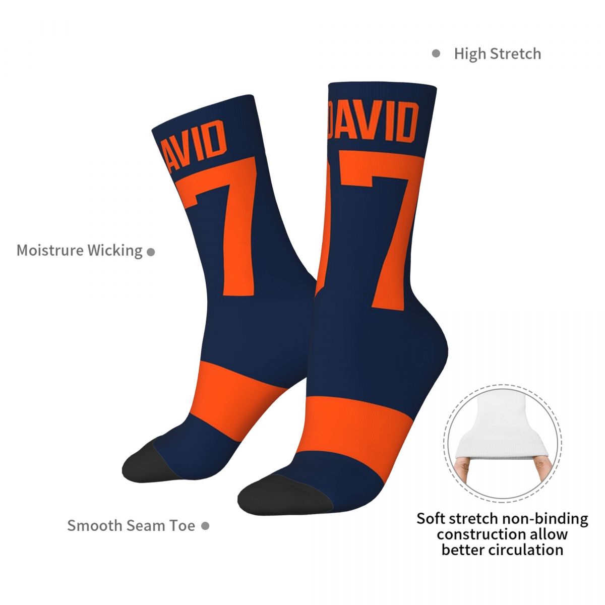 Edmonton Oilers Connor McDavid - Phone Cases Edmonton 评论和价格