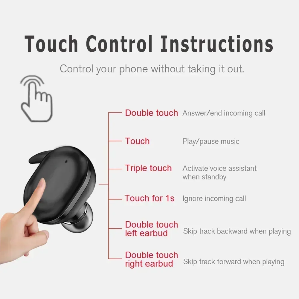 Y30 TWS Bluetooth Earphones 5. - Phone Cases Pk 评论和价格